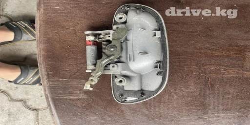 Дверные ручки