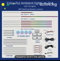 Декоративная подсветка Для салона, Новый, Самовывоз, Бесплатная доставка