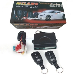 MILANO блок управления центральным замком с ключами Описание блок