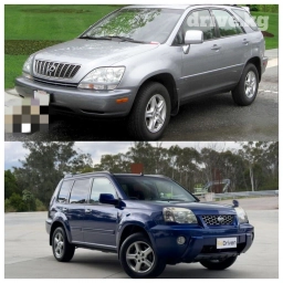 Сдаю в аренду: Легковое авто, Частная аренда