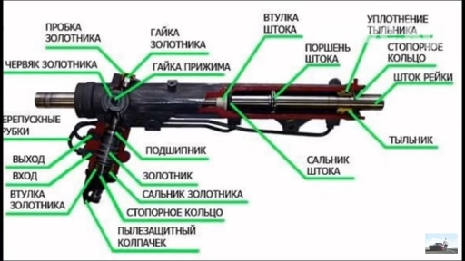 Ремонт рулевой рейку и электро рейку . Ремонт Рулевой калонку на lexus